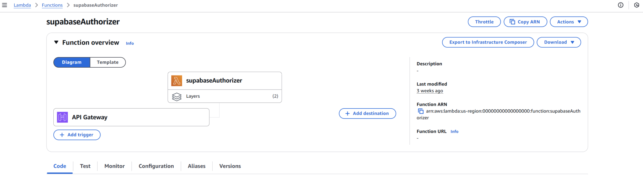 Integrate Supabase Auth with AWS API Gateway using Lambda Authorizer ...